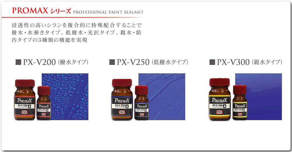 コーティングPROMAX